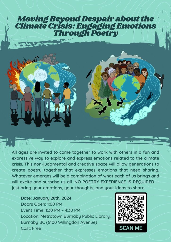 poster for Solastalgia poetry workshop