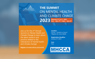 The Summit on Mental Health and Climate Change 2023